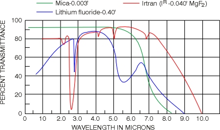 Fig4c.jpg (59073 bytes)